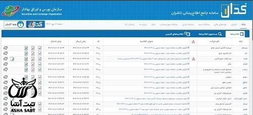 پذیره نویسی شرکت چیست 